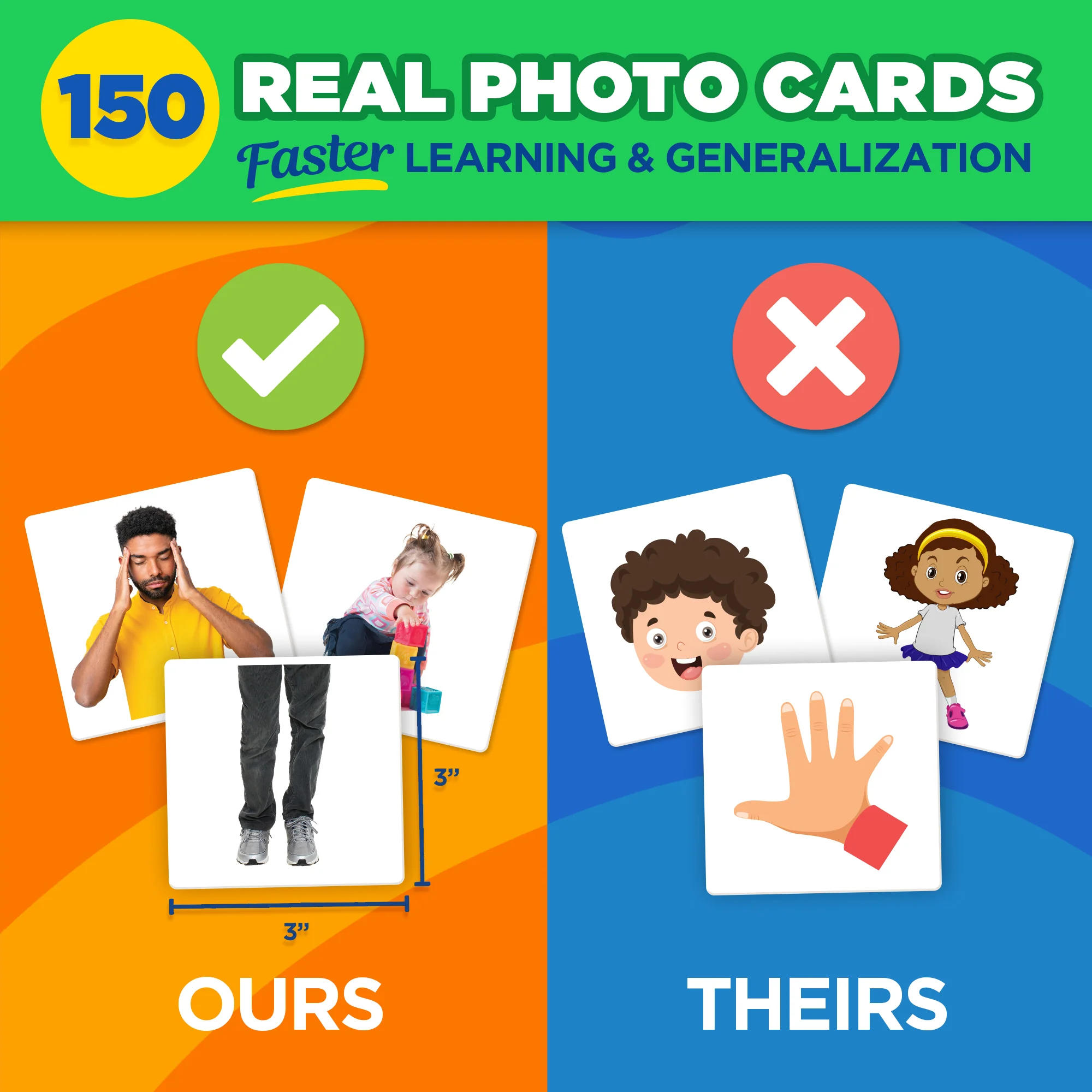 Language Learning Cards - Image 21
