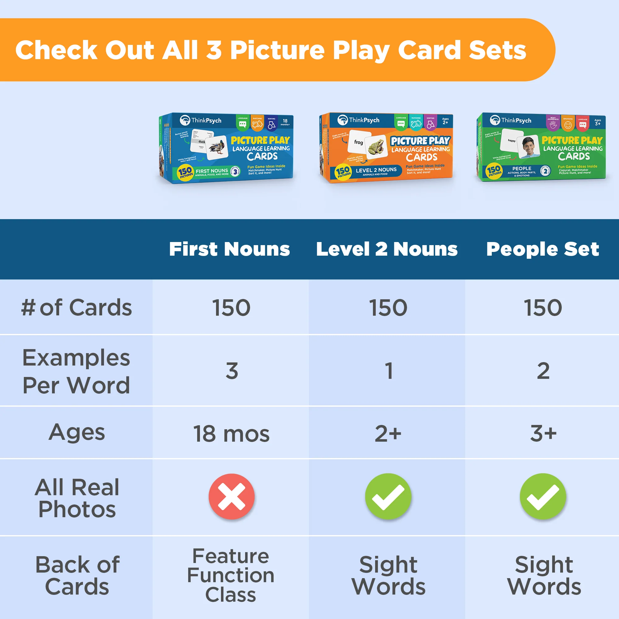 Language Learning Cards - Image 22