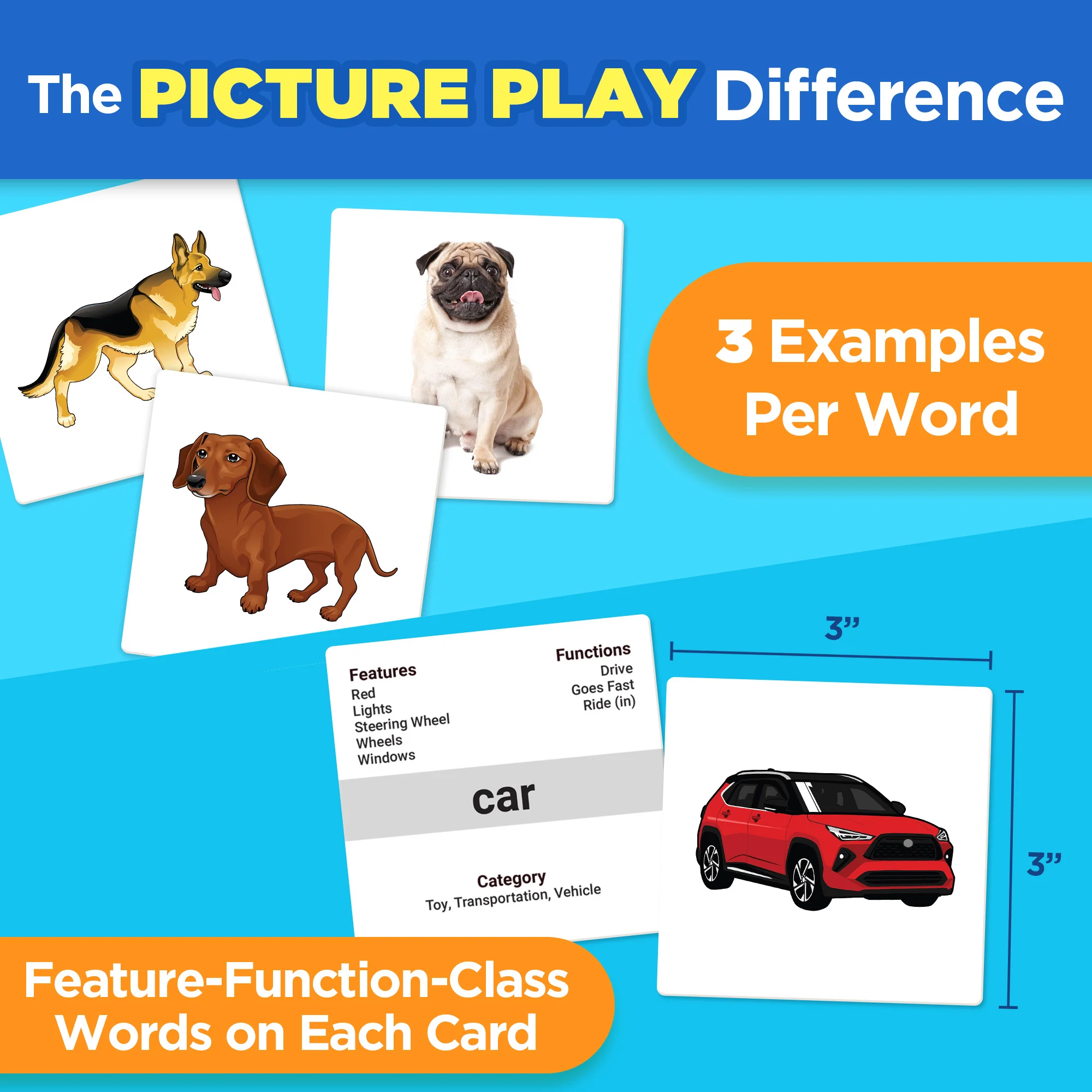 Language Learning Cards - Image 4